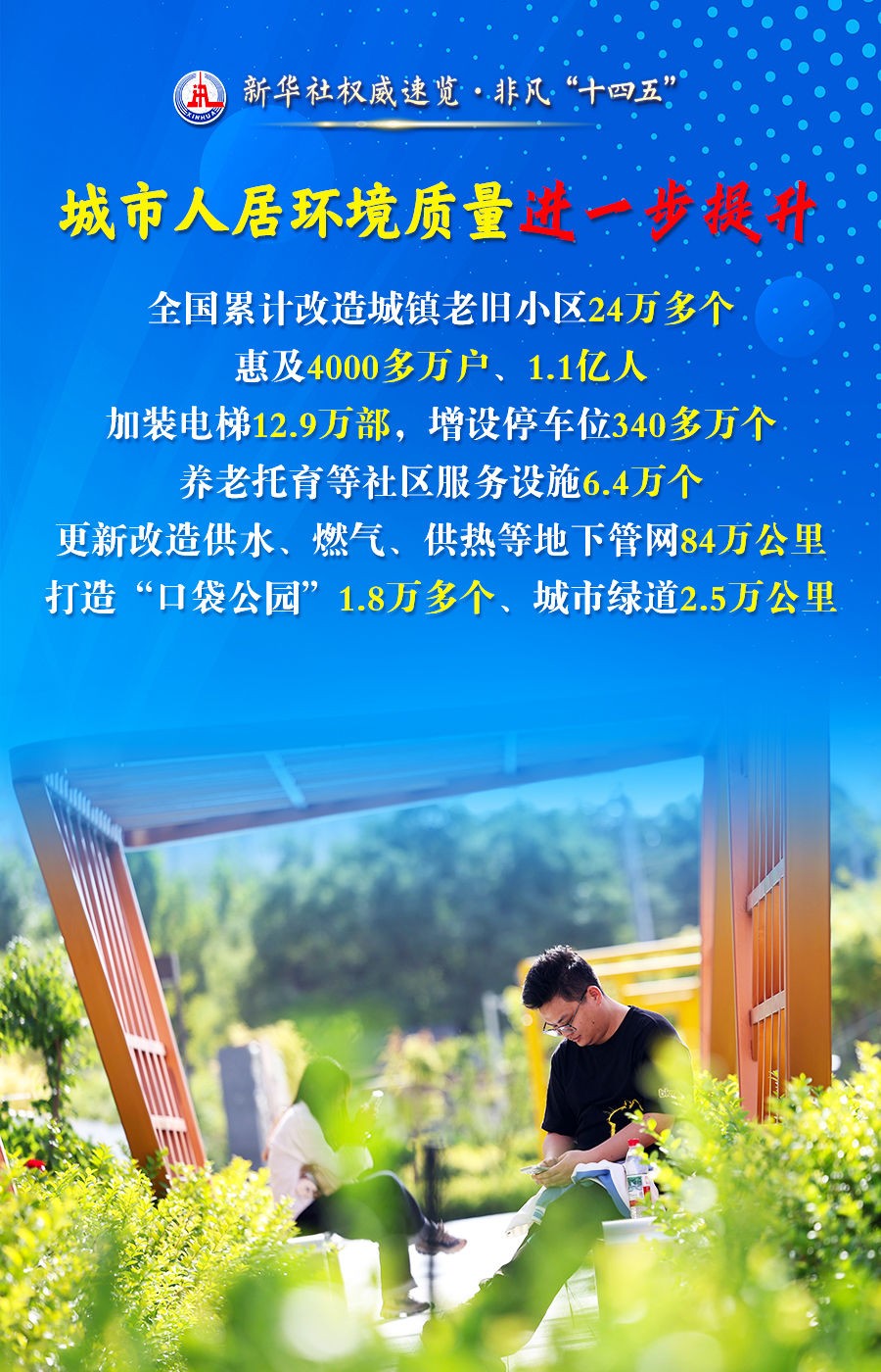
首都医科大学附属北京口腔医院黄牛代挂号电话票贩子号贩子网上预约挂号,住院检查加快,新华社权威速览·非凡“十四五”| 从这四个关键词，看百姓“安居”成绩单！