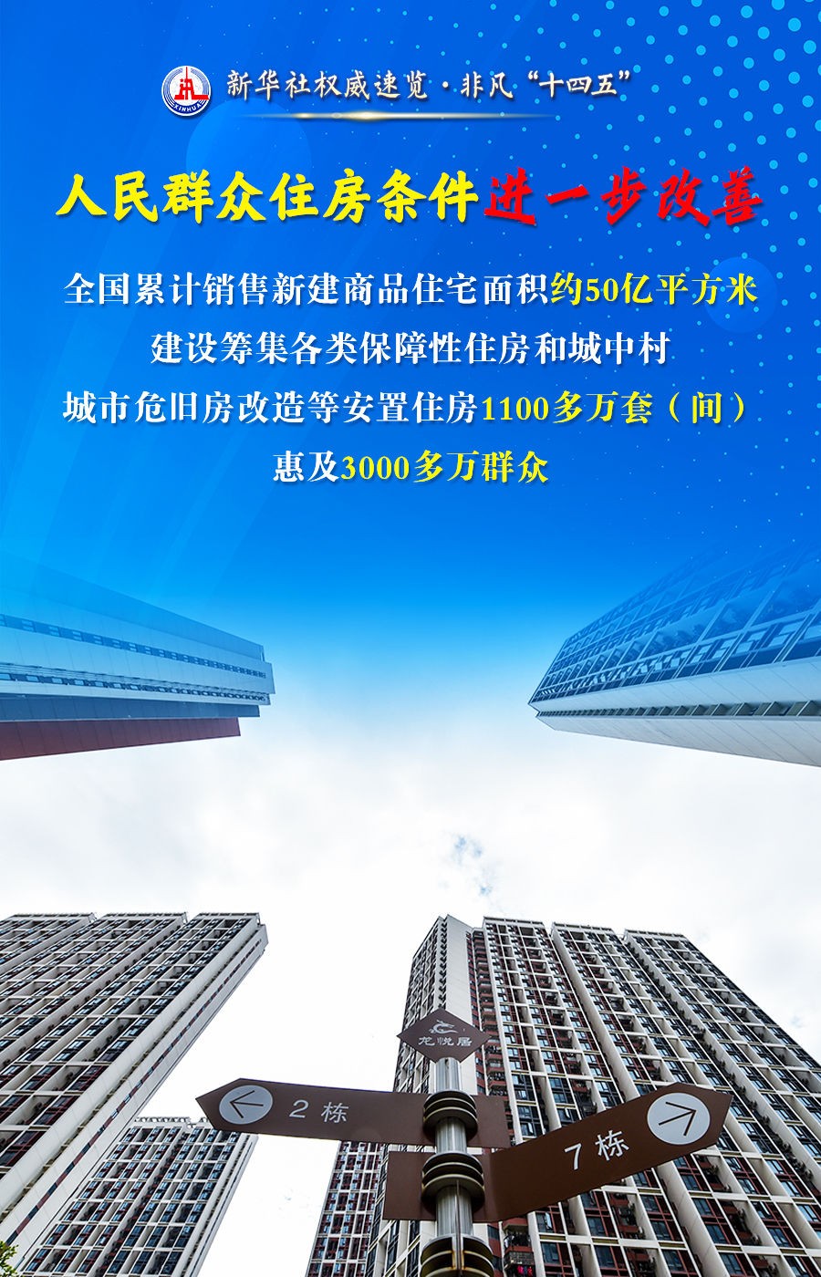 
首都医科大学附属北京口腔医院黄牛代挂号电话票贩子号贩子网上预约挂号,住院检查加快,新华社权威速览·非凡“十四五”| 从这四个关键词，看百姓“安居”成绩单！