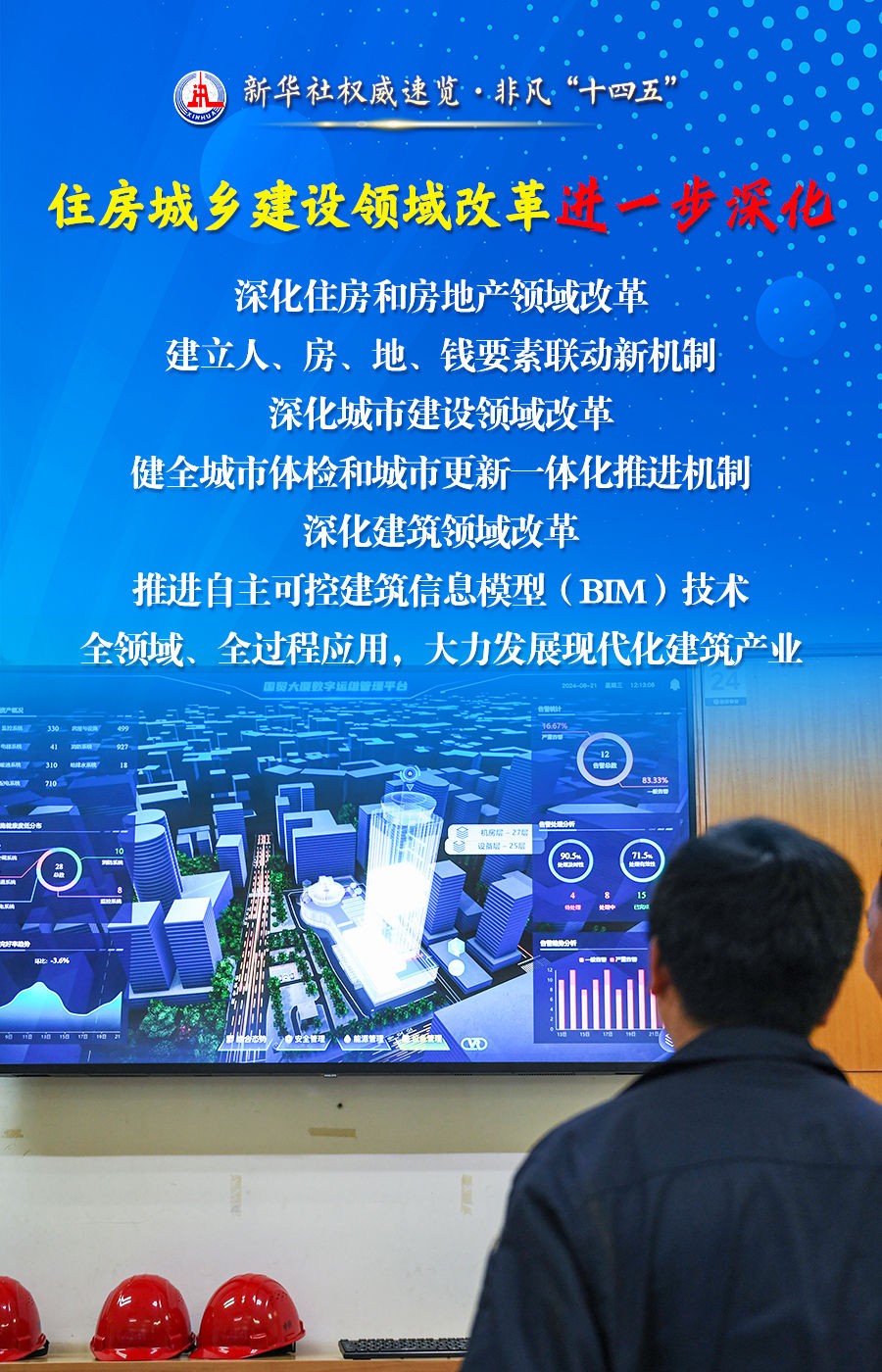 
首都医科大学附属北京口腔医院黄牛代挂号电话票贩子号贩子网上预约挂号,住院检查加快,新华社权威速览·非凡“十四五”| 从这四个关键词，看百姓“安居”成绩单！