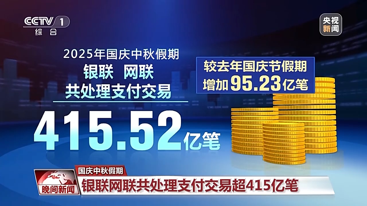 
广州市第一人民医院黄牛代挂号电话票贩子号贩子网上预约挂号,住院检查加快,从企业创新、仓储、消费等多领域亮眼数据 感受中国经济活力