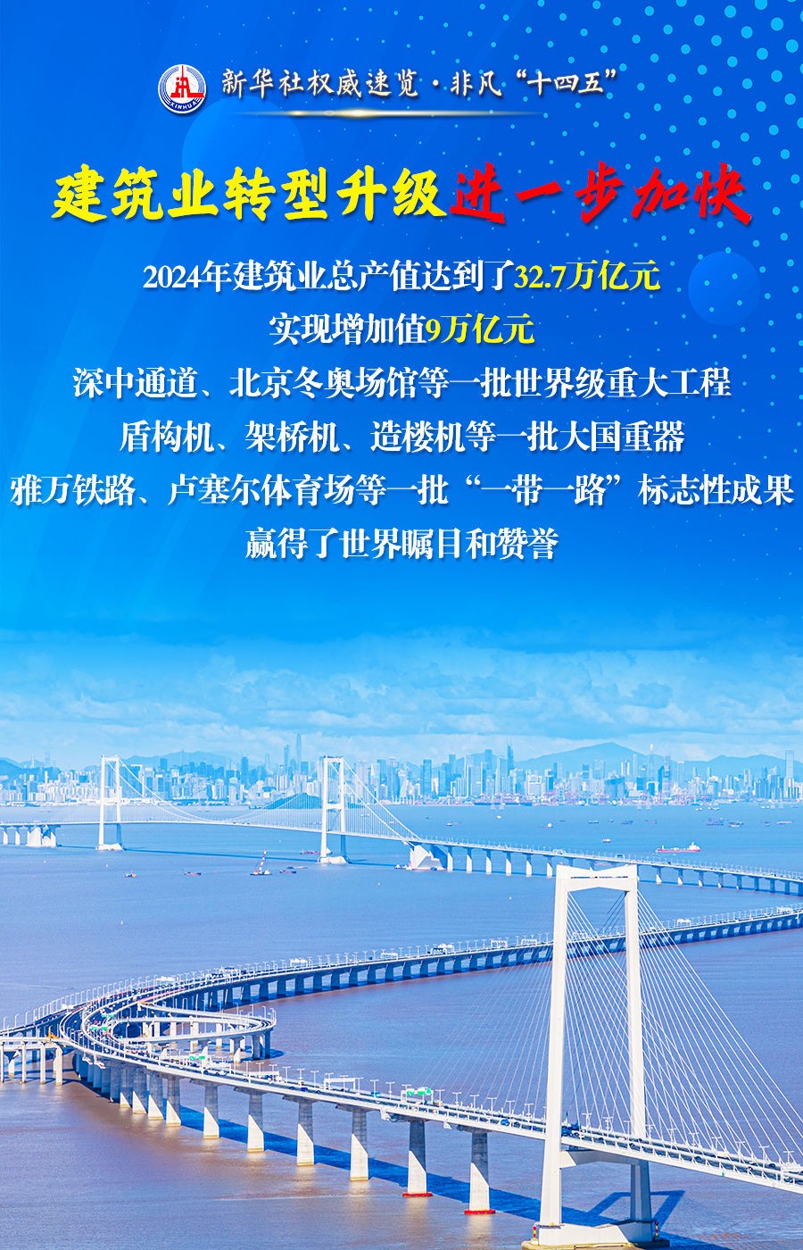 
首都医科大学附属北京口腔医院黄牛代挂号电话票贩子号贩子网上预约挂号,住院检查加快,新华社权威速览·非凡“十四五”| 从这四个关键词，看百姓“安居”成绩单！