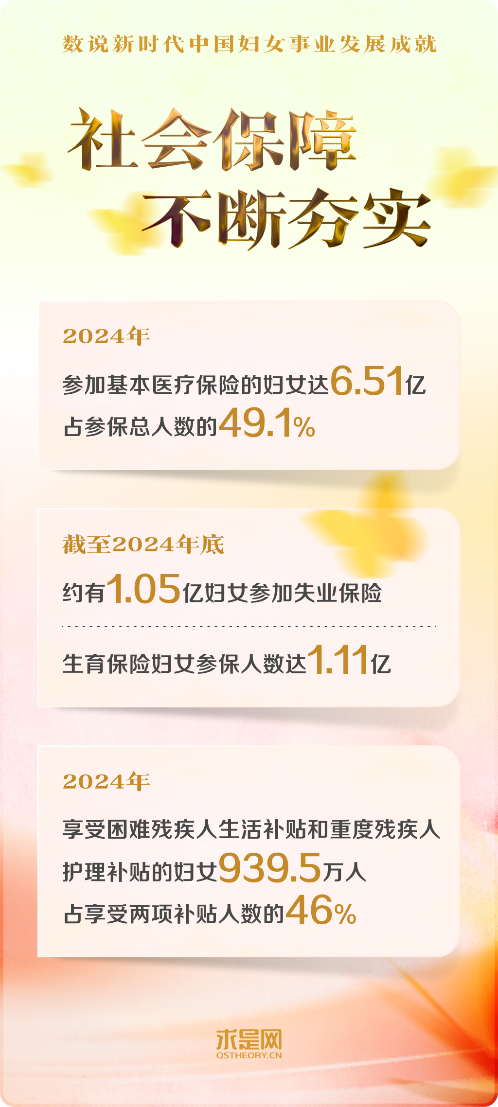 
广州中山三医院黄牛代挂号电话票贩子号贩子网上预约挂号,住院检查加快,数说新时代中国妇女事业发展成就