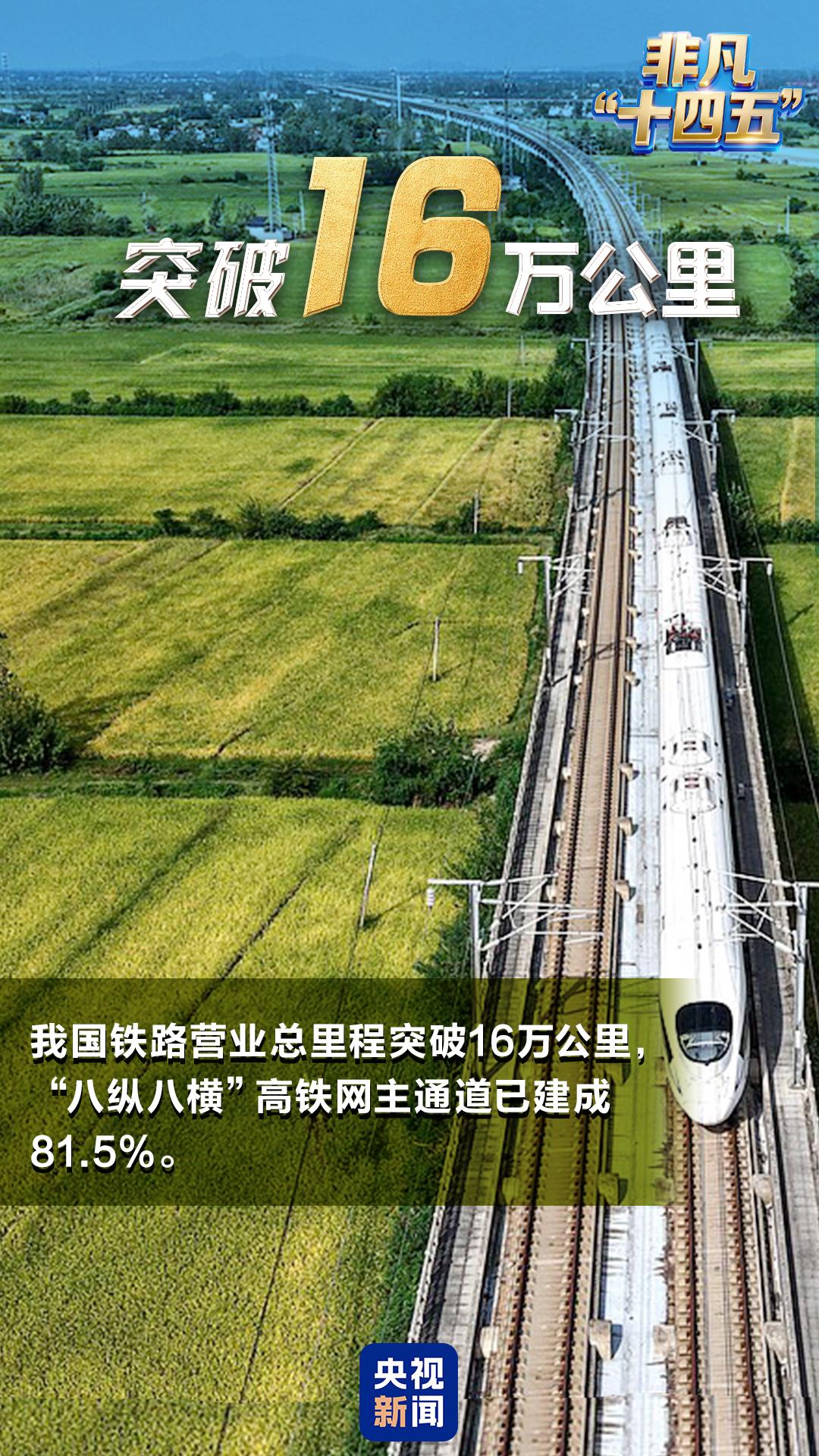 
北京积水潭医院黄牛代挂号电话票贩子号贩子网上预约挂号,住院检查加快,数说非凡“十四五”丨多个世界第一！为这些“中国名片”点赞