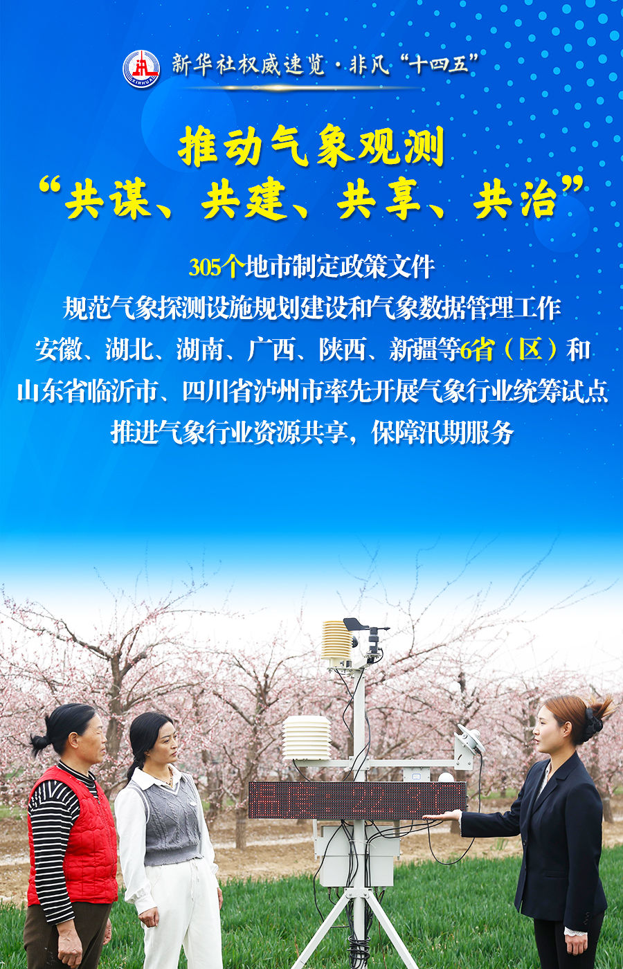 
广州医科大学附属第二医院黄牛代挂号电话票贩子号贩子网上预约挂号,住院检查加快,新华社权威速览·非凡“十四五”｜为美好生活保驾护航，气象工作五年成绩单来了！