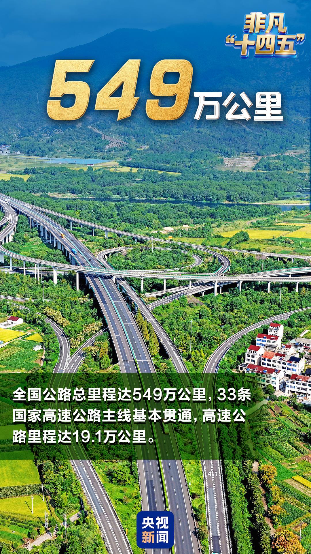 
北京积水潭医院黄牛代挂号电话票贩子号贩子网上预约挂号,住院检查加快,数说非凡“十四五”丨多个世界第一！为这些“中国名片”点赞