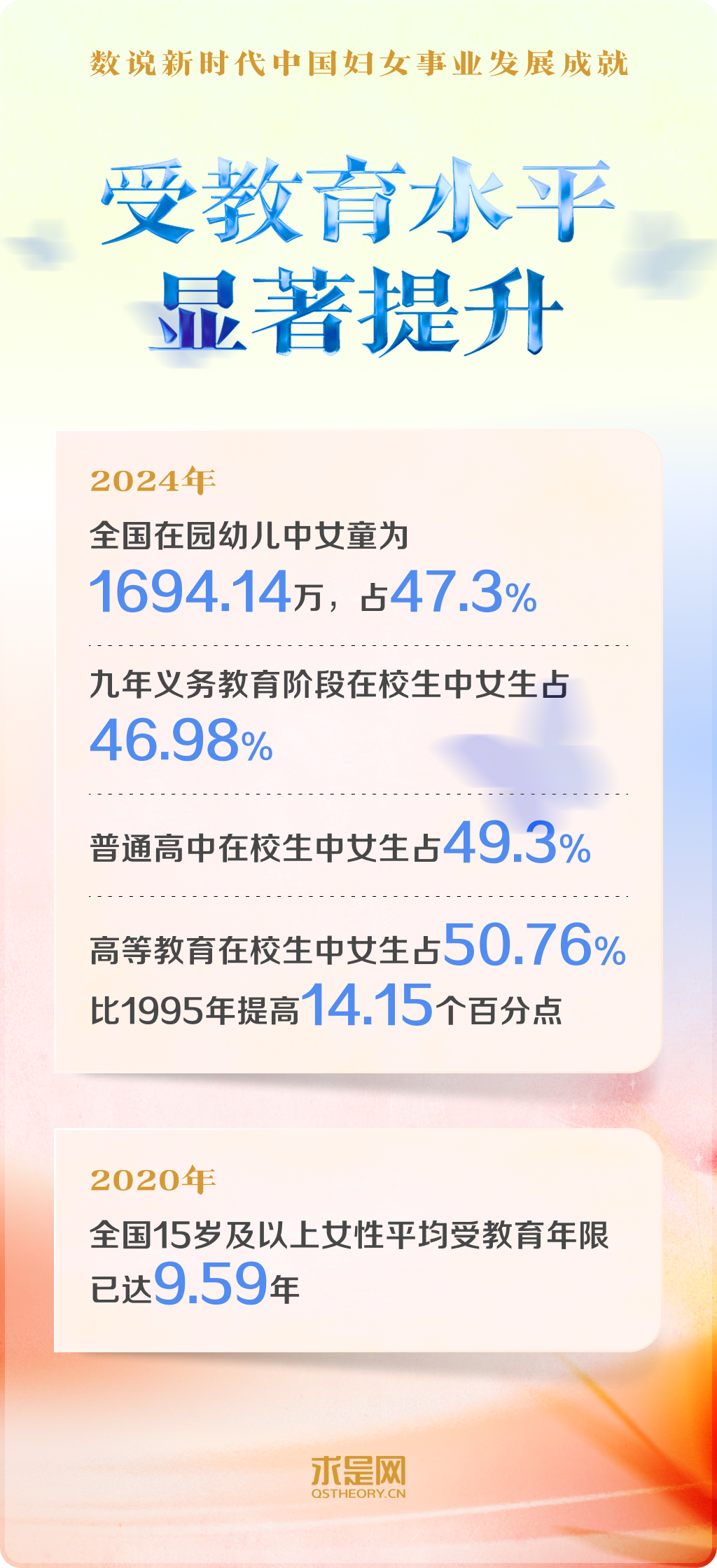 
广州中山三医院黄牛代挂号电话票贩子号贩子网上预约挂号,住院检查加快,数说新时代中国妇女事业发展成就