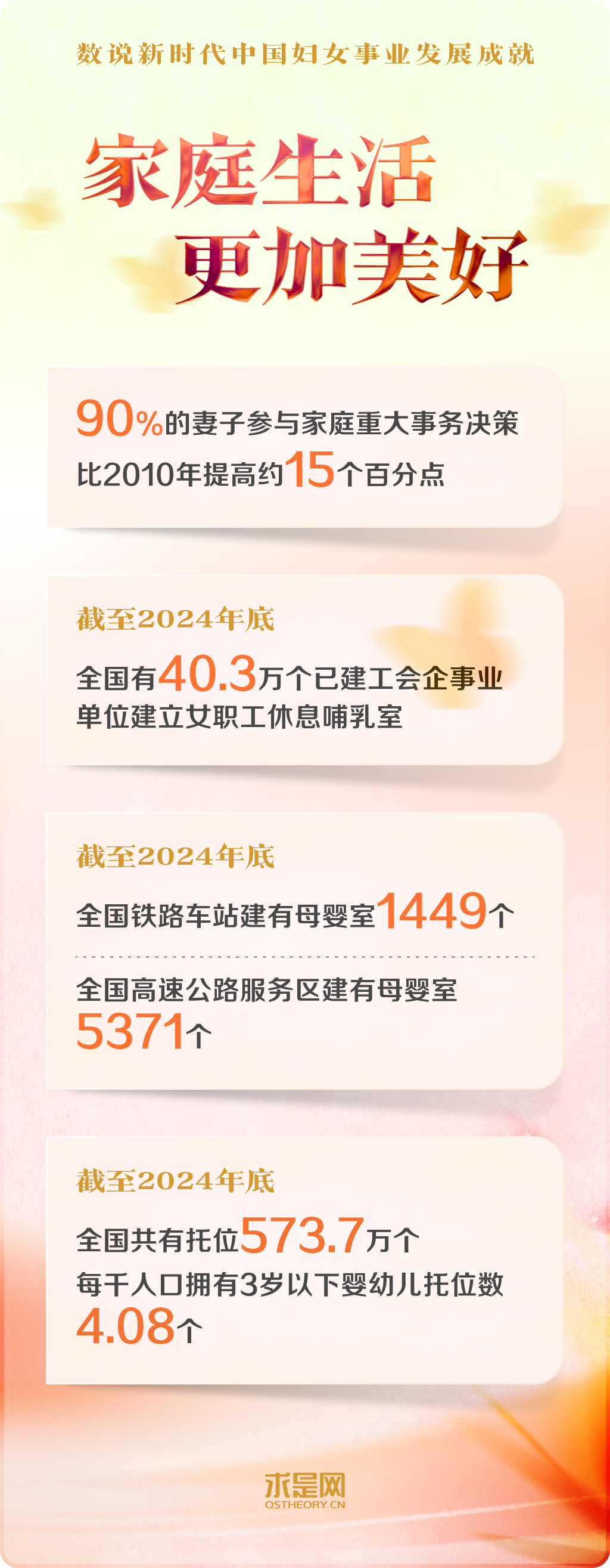 
广州中山三医院黄牛代挂号电话票贩子号贩子网上预约挂号,住院检查加快,数说新时代中国妇女事业发展成就
