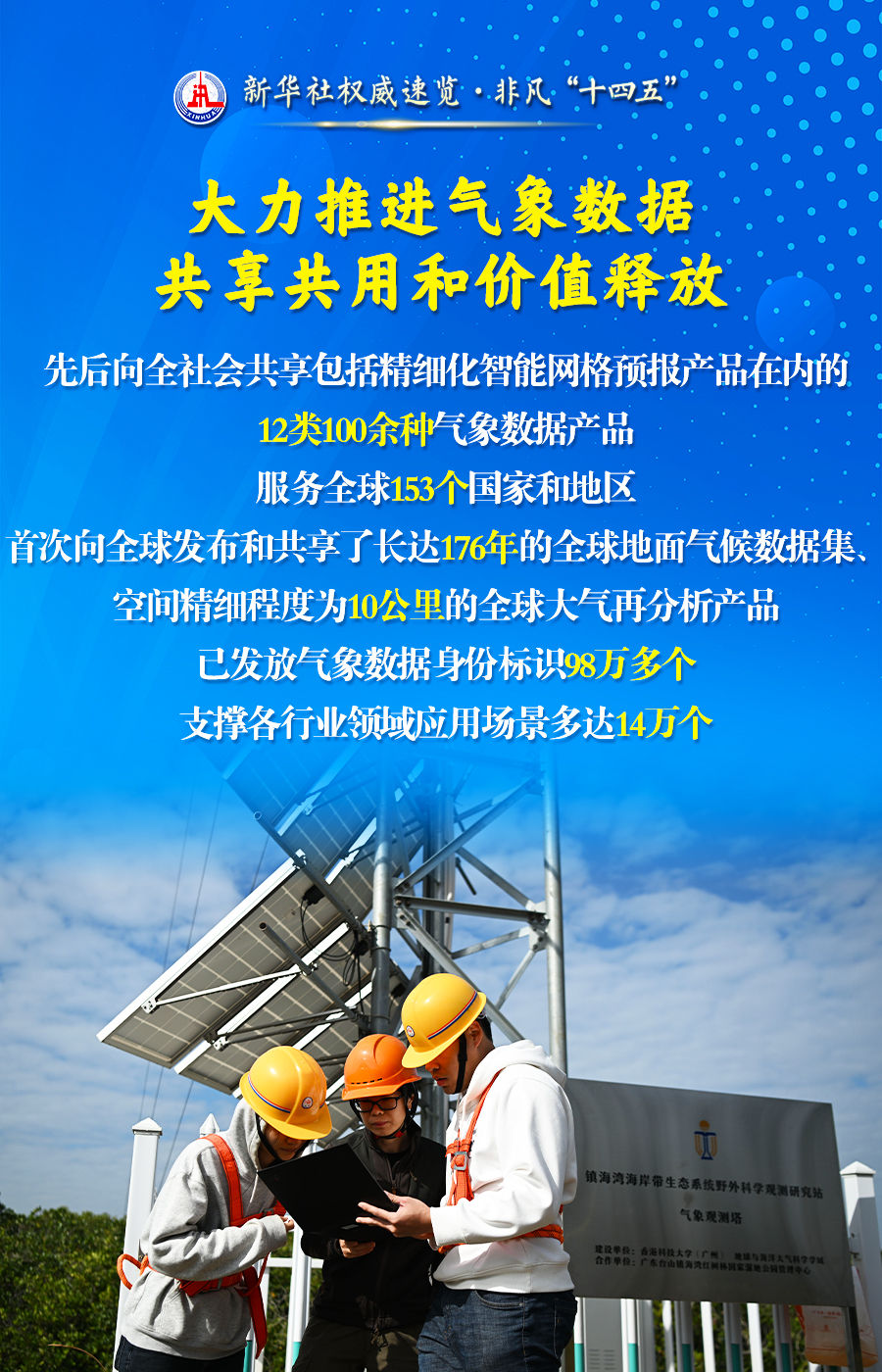 
广州医科大学附属第二医院黄牛代挂号电话票贩子号贩子网上预约挂号,住院检查加快,新华社权威速览·非凡“十四五”｜为美好生活保驾护航，气象工作五年成绩单来了！