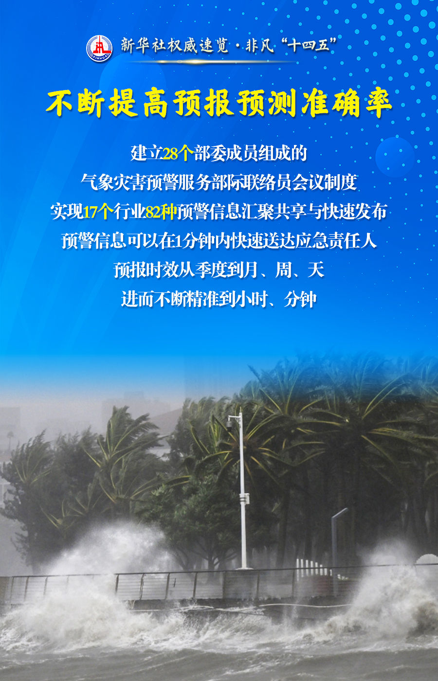 
广州医科大学附属第二医院黄牛代挂号电话票贩子号贩子网上预约挂号,住院检查加快,新华社权威速览·非凡“十四五”｜为美好生活保驾护航，气象工作五年成绩单来了！