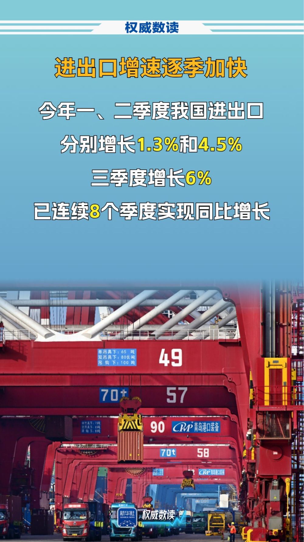
江苏省第二中医院黄牛代挂号电话票贩子号贩子网上预约挂号,住院检查加快,权威数读丨顶压前行，我国进出口连续8个季度同比增长！