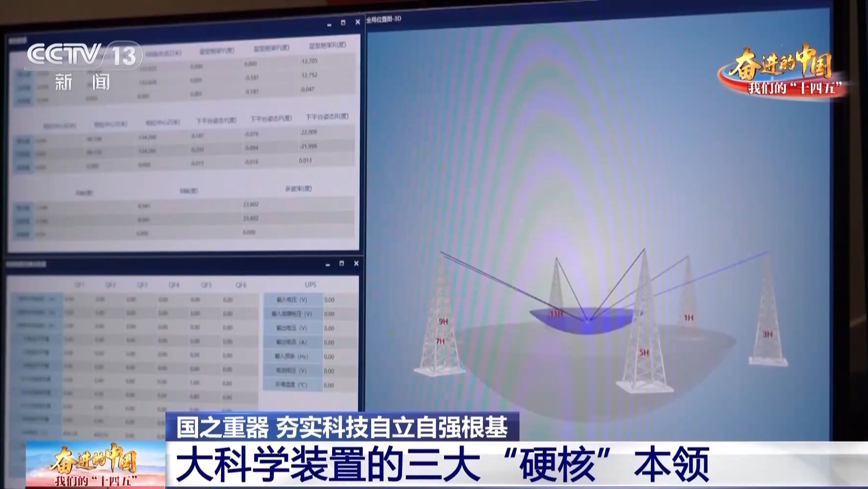 
天津各大医院黄牛代挂号电话票贩子号贩子网上预约挂号,住院检查加快,从探索未知到守护人民健康 大科学装置具有三大“硬核”本领