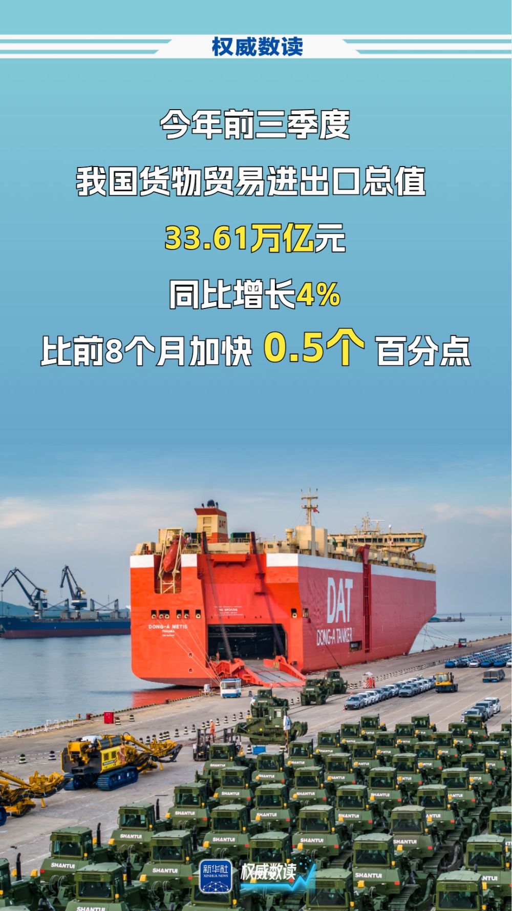 
江苏省第二中医院黄牛代挂号电话票贩子号贩子网上预约挂号,住院检查加快,权威数读丨顶压前行，我国进出口连续8个季度同比增长！