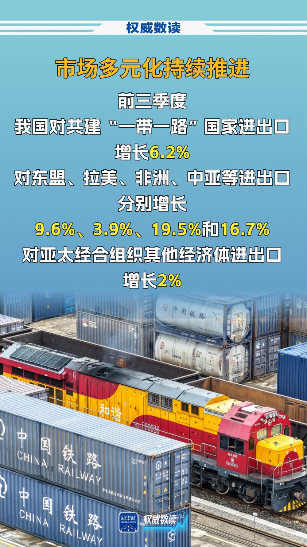 
江苏省第二中医院黄牛代挂号电话票贩子号贩子网上预约挂号,住院检查加快,权威数读丨顶压前行，我国进出口连续8个季度同比增长！