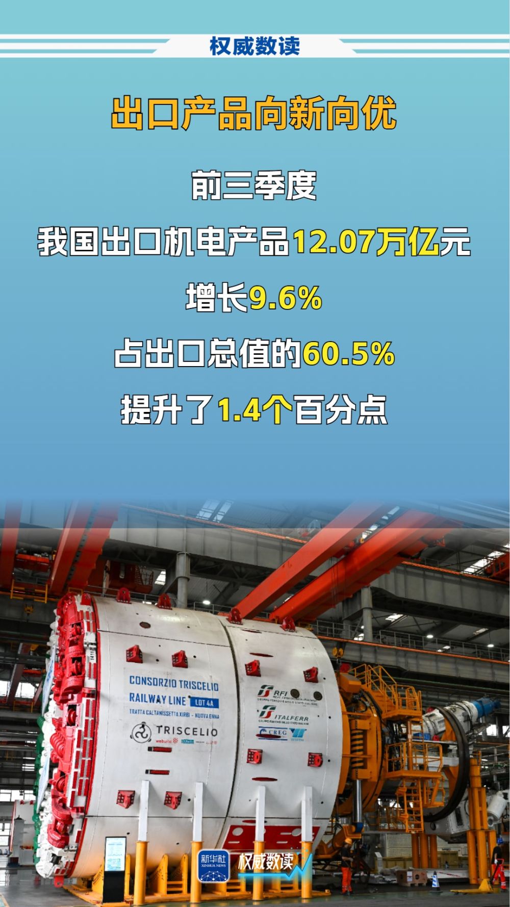 
江苏省第二中医院黄牛代挂号电话票贩子号贩子网上预约挂号,住院检查加快,权威数读丨顶压前行，我国进出口连续8个季度同比增长！