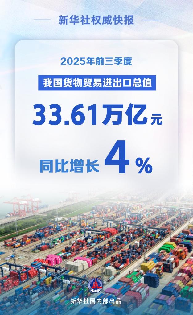 
二龙路肛肠医院黄牛代挂号电话票贩子号贩子网上预约挂号,住院检查加快,新华社权威快报丨4%！前三季度我国货物贸易平稳增长