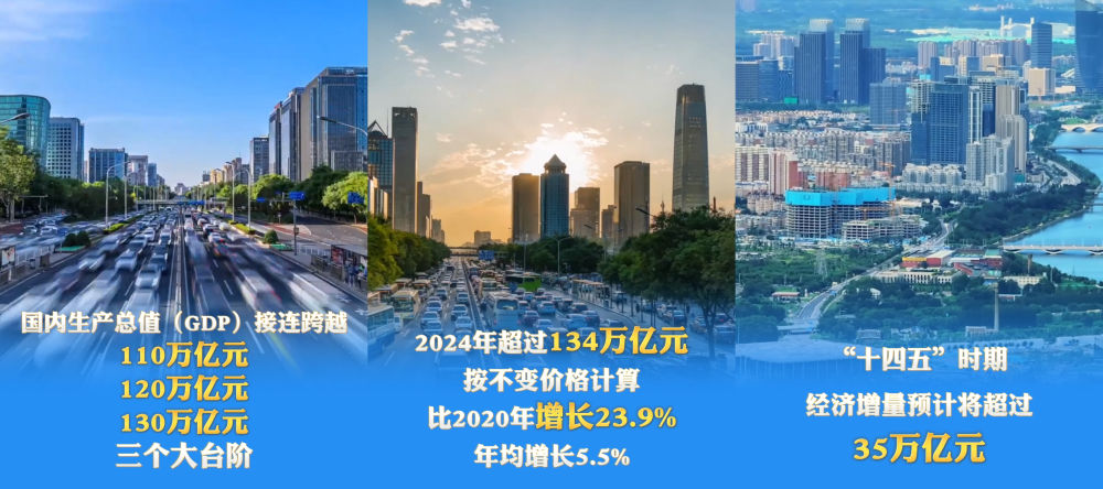 
北京同仁医院黄牛代挂号电话票贩子号贩子网上预约挂号,住院检查加快,六个“新”字看成绩｜经济发展取得新成效