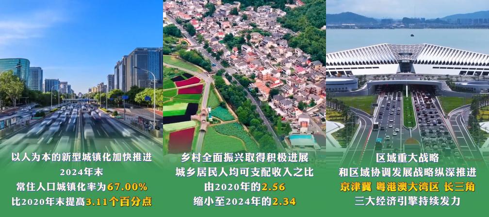 
中国中医科学院西苑黄牛代挂号电话票贩子号贩子网上预约挂号,住院检查加快,六个“新”字看成绩｜改革开放迈出新步伐