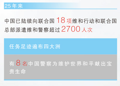 
北大口腔医院黄牛代挂号电话票贩子号贩子网上预约挂号,住院检查加快,为世界和平点亮希望