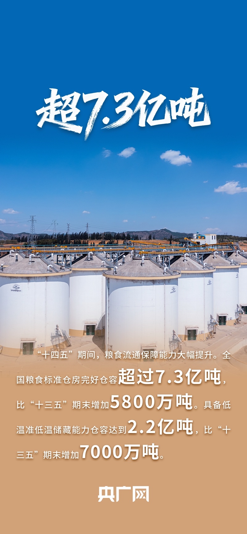 
首都医科大学附属北京胸科医院黄牛代挂号电话票贩子号贩子网上预约挂号,住院检查加快,数读“十四五”答卷丨年均收购量超4亿吨！一组数据读懂如何守住、管好“大国粮仓”