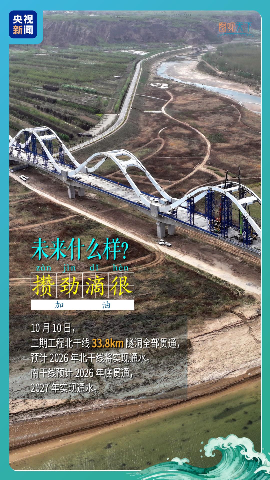
广州中医药大学一附医院黄牛代挂号电话票贩子号贩子网上预约挂号,住院检查加快,行走江河看中国丨南水穿秦岭，引汉济渭“嘹咋咧”！