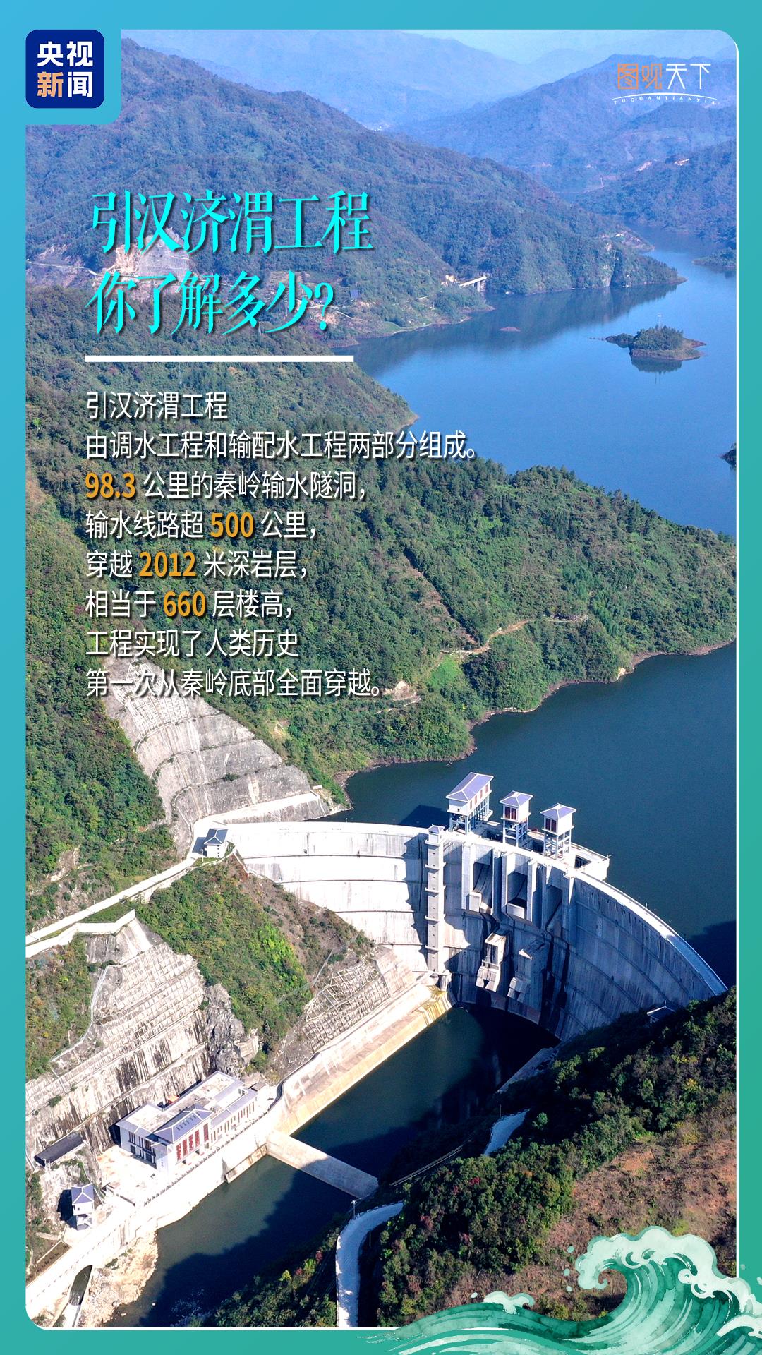 
广州中医药大学一附医院黄牛代挂号电话票贩子号贩子网上预约挂号,住院检查加快,行走江河看中国丨南水穿秦岭，引汉济渭“嘹咋咧”！