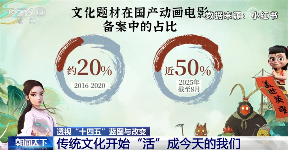 
中山大学附属第一医院黄牛代挂号电话票贩子号贩子网上预约挂号,住院检查加快,透视“十四五”蓝图与改变｜传统文化真正“活”在当下 “活”进生活