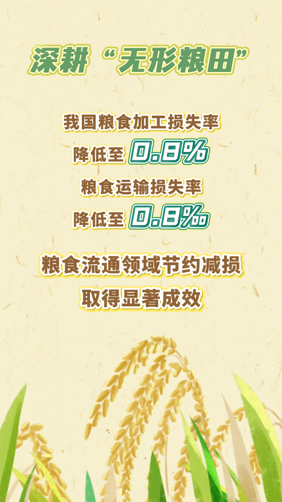 
南京眼科医院黄牛代挂号电话票贩子号贩子网上预约挂号,住院检查加快,粒粒皆辛苦！这组数字，让你吃得更踏实