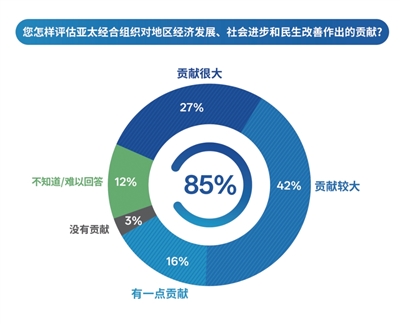 北京协和医院黄牛代挂号电话票贩子号贩子网上预约挂号,住院检查加快,携手共建活力、和谐、繁荣的亚太大家庭