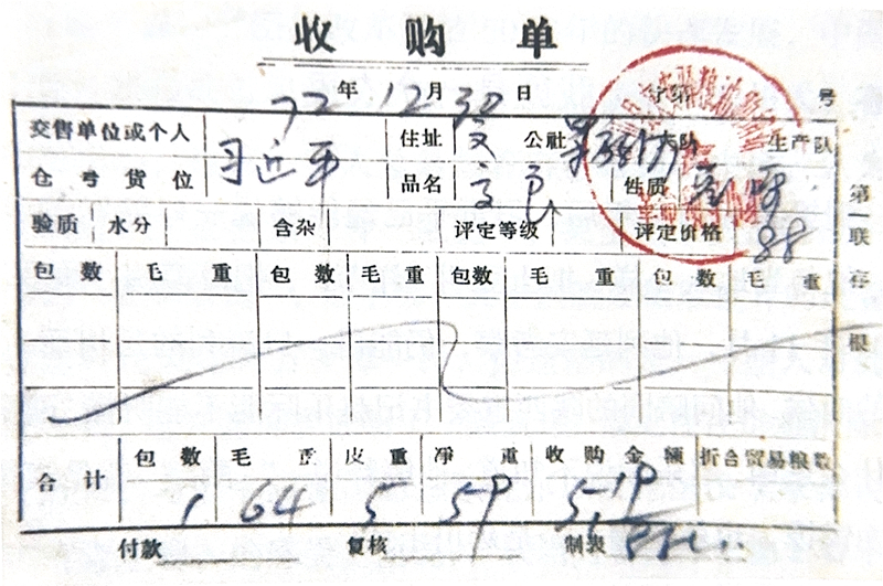 
首都医科大学附属北京妇产医院黄牛代挂号电话票贩子号贩子网上预约挂号,住院检查加快,人民领袖｜端起饭碗，就要敬畏农民的劳动