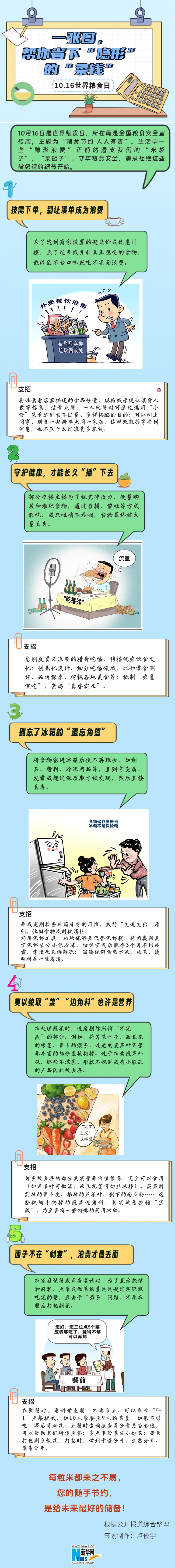 
南方医科大学南方医院黄牛代挂号电话票贩子号贩子网上预约挂号,住院检查加快,世界粮食日|一张图，帮你省下“隐形”的“菜钱”