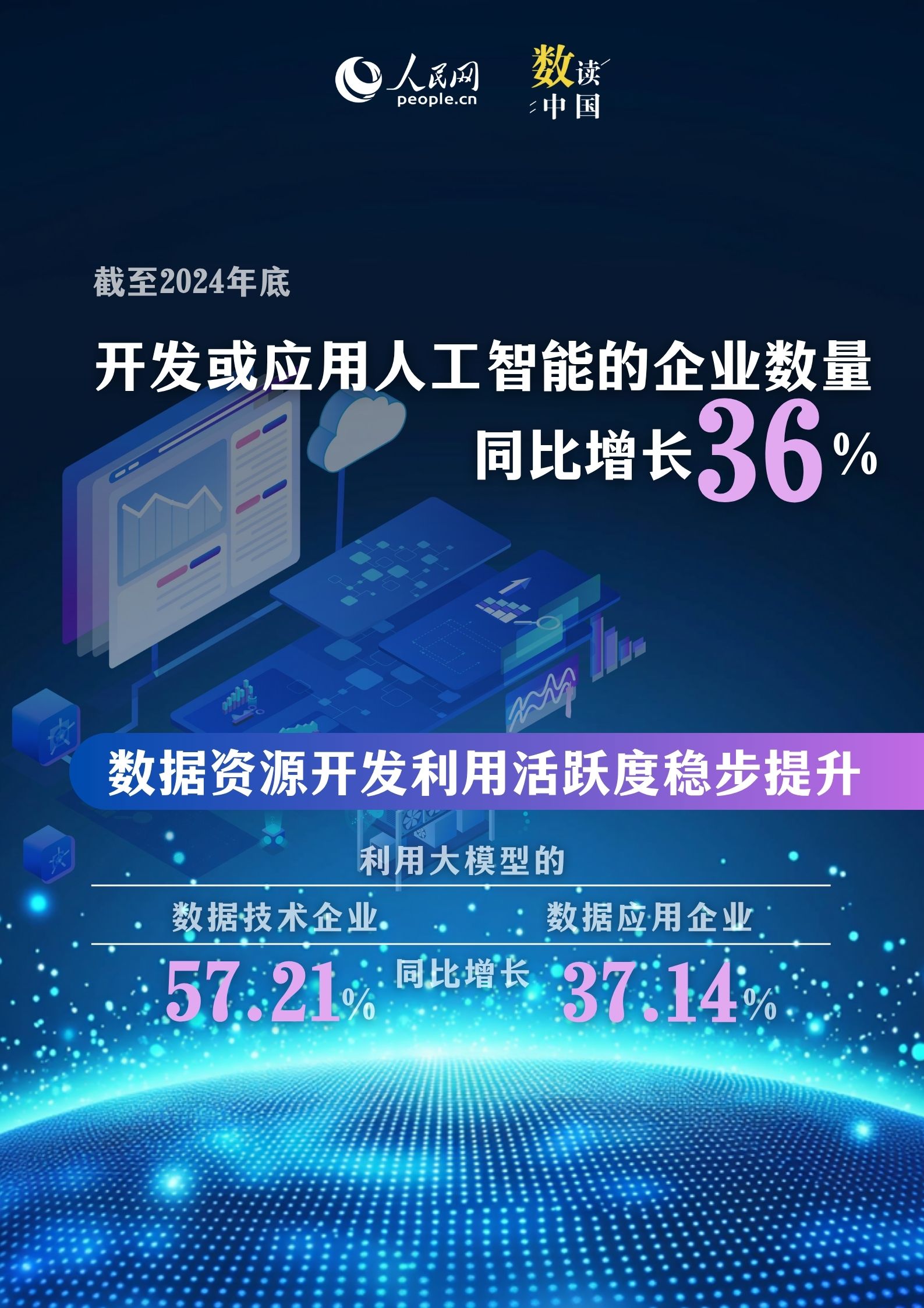 
首都医科大学附属北京朝阳医院黄牛代挂号电话票贩子号贩子网上预约挂号,住院检查加快,数读中国｜5.15亿人已“上车”！六图解码我国AIGC发展新图景