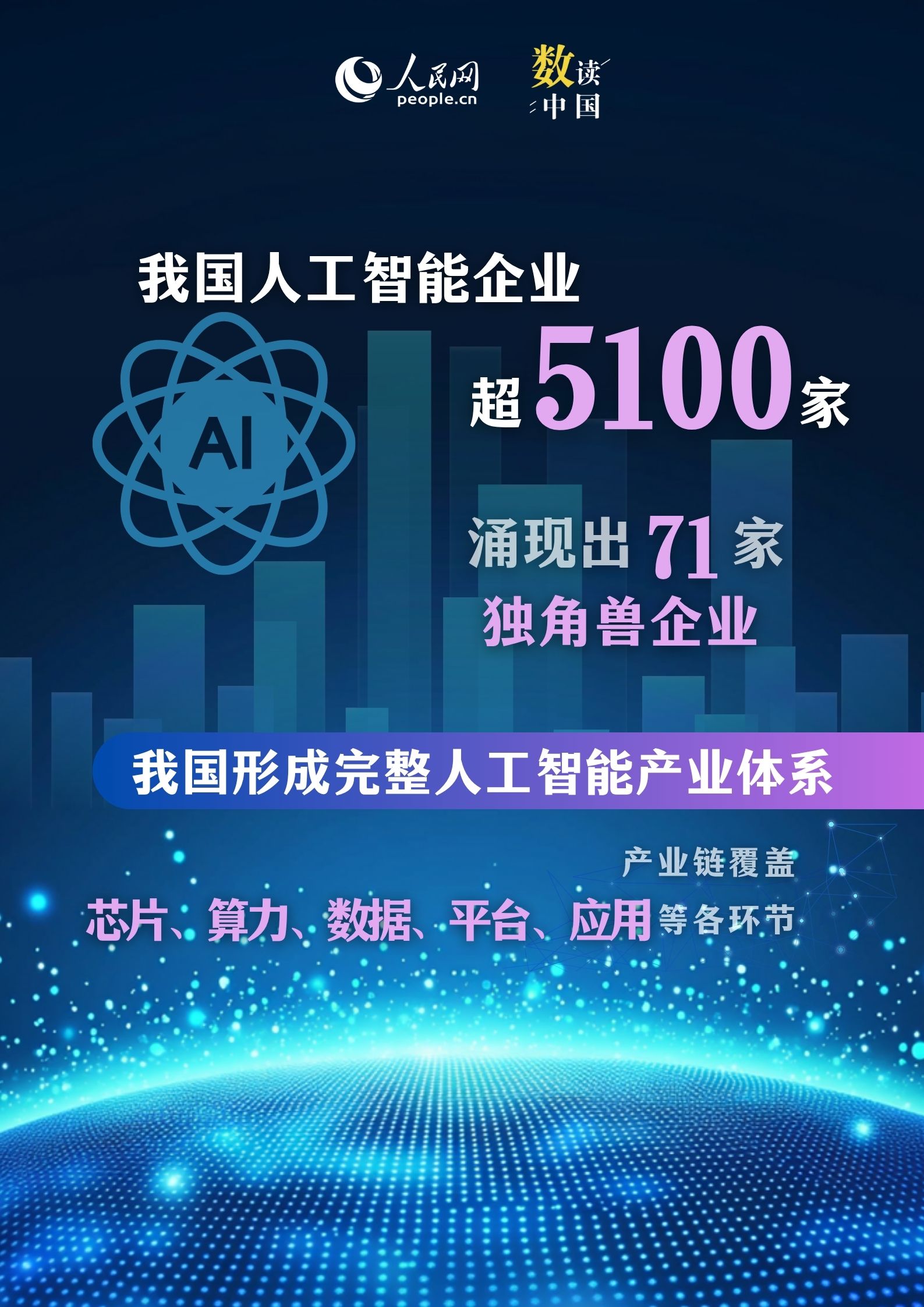 
首都医科大学附属北京朝阳医院黄牛代挂号电话票贩子号贩子网上预约挂号,住院检查加快,数读中国｜5.15亿人已“上车”！六图解码我国AIGC发展新图景