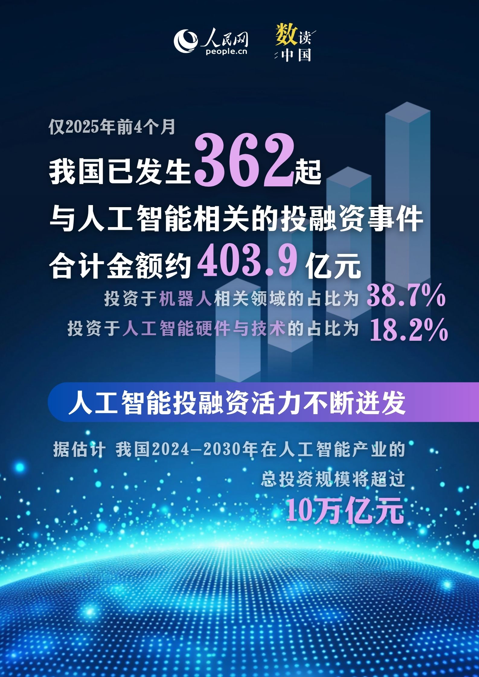 
首都医科大学附属北京朝阳医院黄牛代挂号电话票贩子号贩子网上预约挂号,住院检查加快,数读中国｜5.15亿人已“上车”！六图解码我国AIGC发展新图景