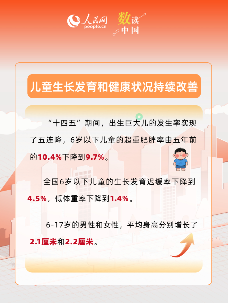 
南方医科大学南方医院黄牛代挂号电话票贩子号贩子网上预约挂号,住院检查加快,“十四五”绘就“一老一小”幸福图景