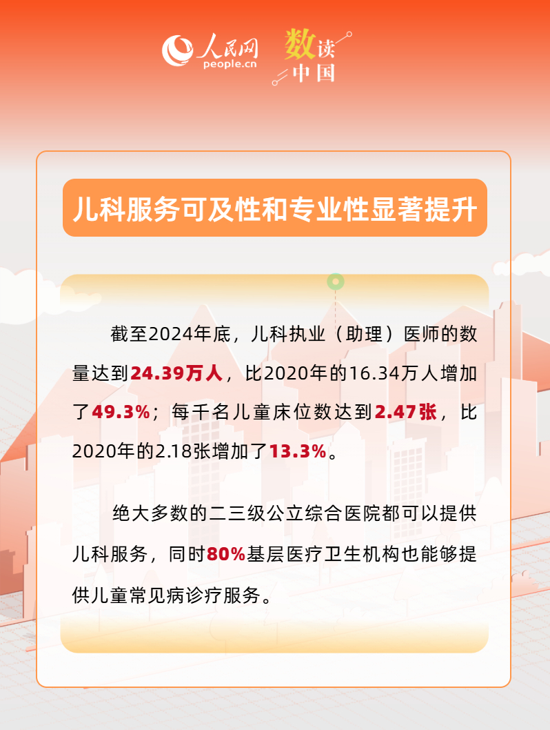 
南方医科大学南方医院黄牛代挂号电话票贩子号贩子网上预约挂号,住院检查加快,“十四五”绘就“一老一小”幸福图景