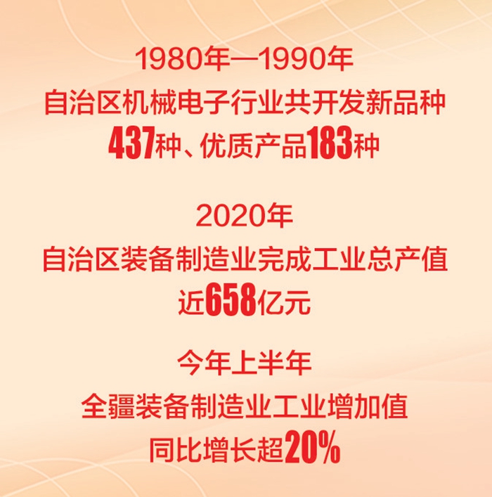 
上海瑞金医院黄牛代挂号电话票贩子号贩子网上预约挂号,住院检查加快,70年数新疆丨新疆“智造”跑起来