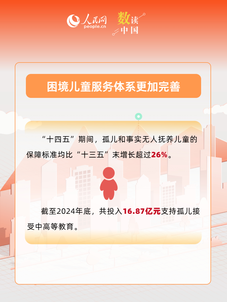 
南方医科大学南方医院黄牛代挂号电话票贩子号贩子网上预约挂号,住院检查加快,“十四五”绘就“一老一小”幸福图景
