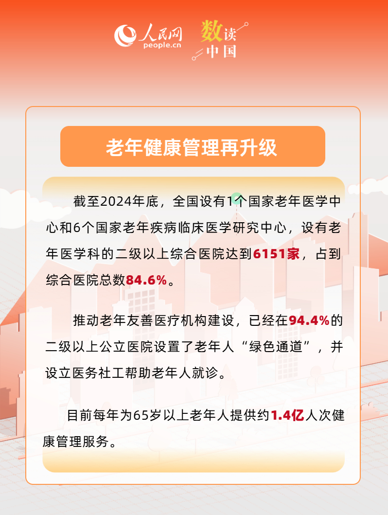 
南方医科大学南方医院黄牛代挂号电话票贩子号贩子网上预约挂号,住院检查加快,“十四五”绘就“一老一小”幸福图景