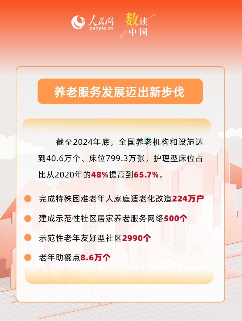 
南方医科大学南方医院黄牛代挂号电话票贩子号贩子网上预约挂号,住院检查加快,“十四五”绘就“一老一小”幸福图景