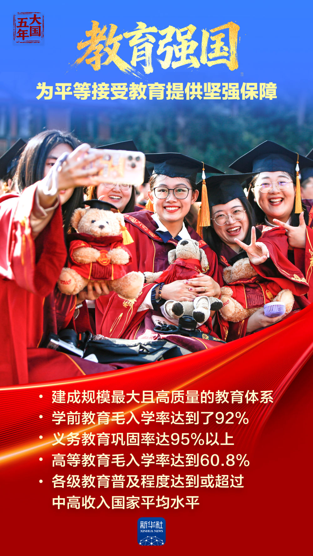 
上海眼耳鼻喉科医院黄牛代挂号电话票贩子号贩子网上预约挂号,住院检查加快,大国五年｜强国梦，从蓝图一步步走向现实