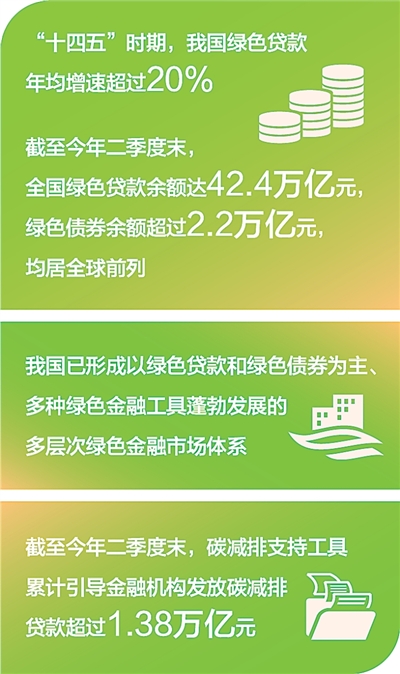 
北京大学第六医院黄牛代挂号电话票贩子号贩子网上预约挂号,住院检查加快,一片叶子富了一方百姓（深度观察·做好金融“五篇大文章”）