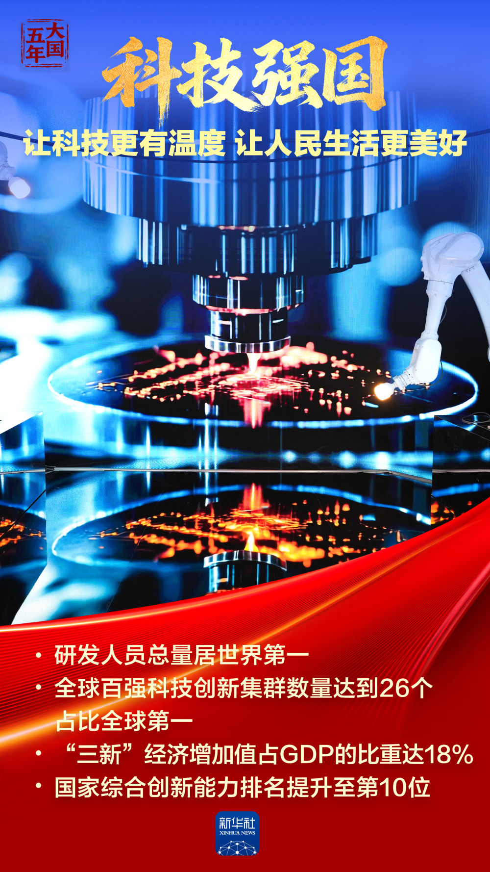 
上海眼耳鼻喉科医院黄牛代挂号电话票贩子号贩子网上预约挂号,住院检查加快,大国五年｜强国梦，从蓝图一步步走向现实
