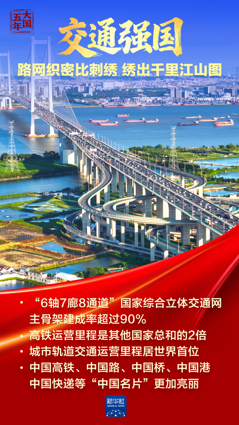 
上海眼耳鼻喉科医院黄牛代挂号电话票贩子号贩子网上预约挂号,住院检查加快,大国五年｜强国梦，从蓝图一步步走向现实