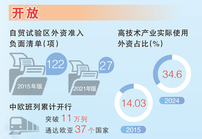 
杭州市三医院黄牛代挂号电话票贩子号贩子网上预约挂号,住院检查加快,从新时代奋斗者的五组日记看新发展理念深入人心