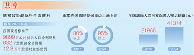 
杭州市三医院黄牛代挂号电话票贩子号贩子网上预约挂号,住院检查加快,从新时代奋斗者的五组日记看新发展理念深入人心