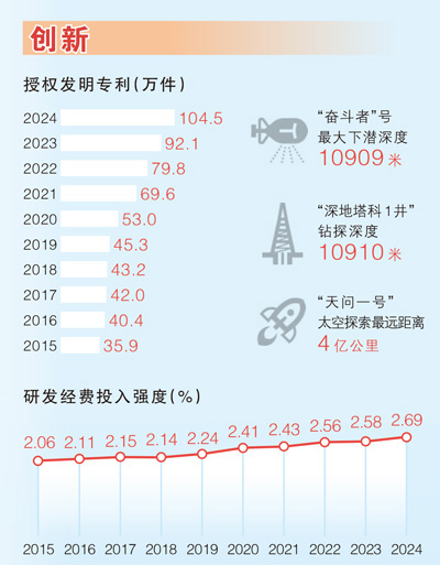 
杭州市三医院黄牛代挂号电话票贩子号贩子网上预约挂号,住院检查加快,从新时代奋斗者的五组日记看新发展理念深入人心