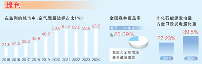 
杭州市三医院黄牛代挂号电话票贩子号贩子网上预约挂号,住院检查加快,从新时代奋斗者的五组日记看新发展理念深入人心