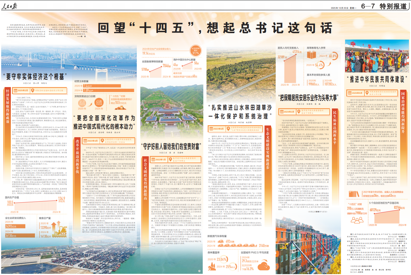 
江苏省中西医结合医院黄牛代挂号电话票贩子号贩子网上预约挂号,住院检查加快,回望“十四五”，想起总书记这句话