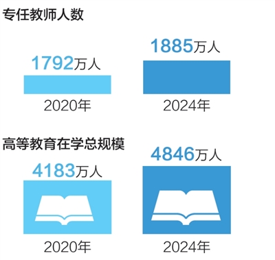 
广州各大医院黄牛代挂号电话票贩子号贩子网上预约挂号,住院检查加快,看！身边故事里的“十四五”民生答卷