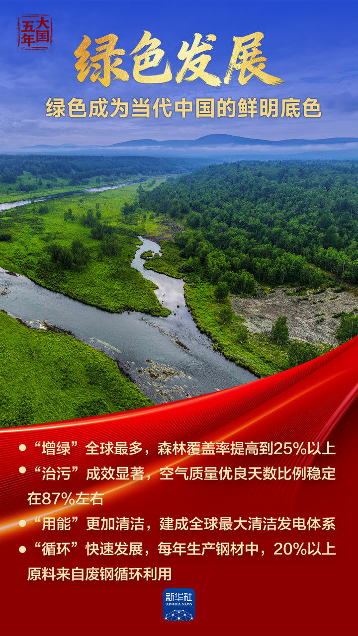 
天津各大医院黄牛代挂号电话票贩子号贩子网上预约挂号,住院检查加快,大国五年｜综合国力，跃上新台阶！